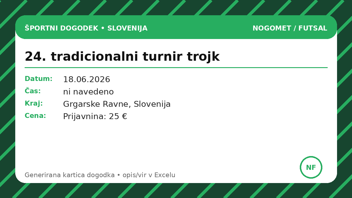 24-й традиционный турнир троек