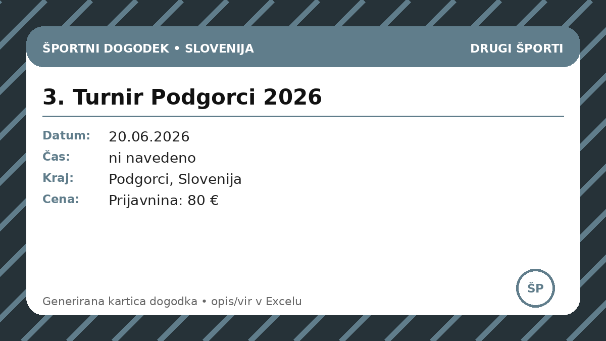 3-й турнир Подгорци 2026