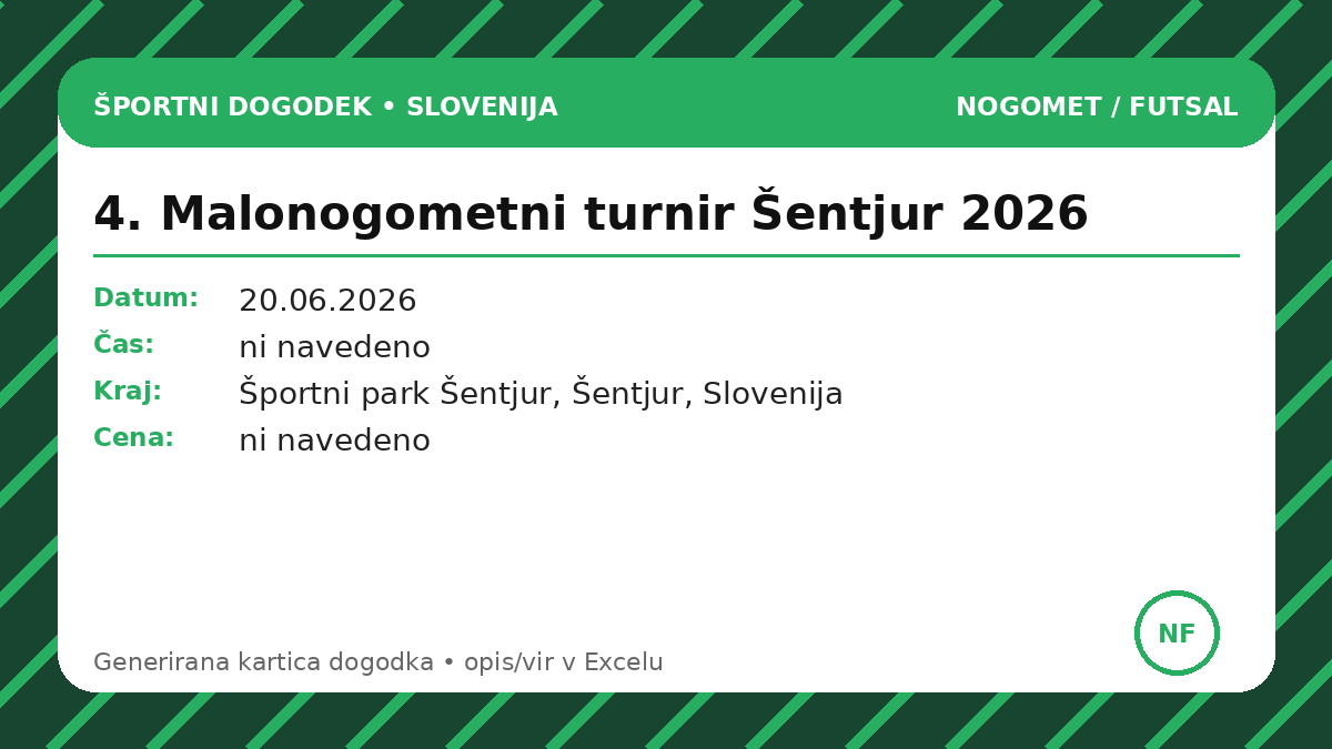 4-й мини-футбольный турнир Шентюр 2026