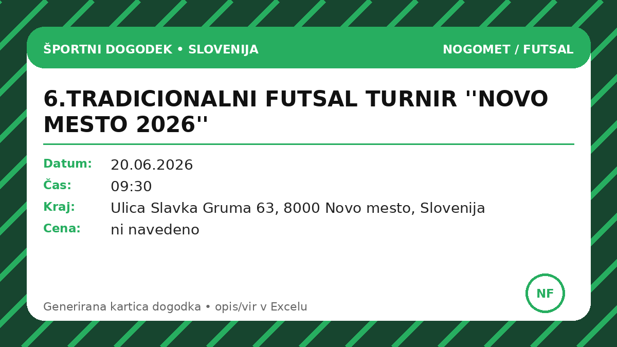 6-Й ТРАДИЦИОННЫЙ ТУРНИР ПО ФУТЗАЛУ «НОВО-МЕСТО 2026»