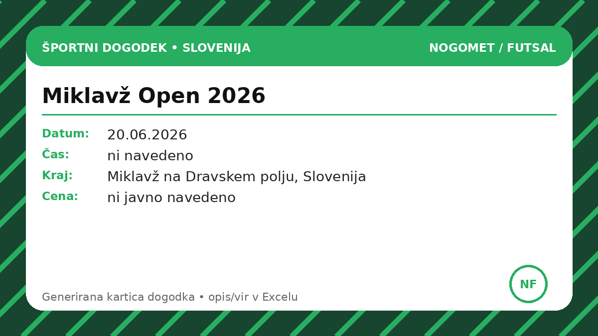 Миклавж Open 2026