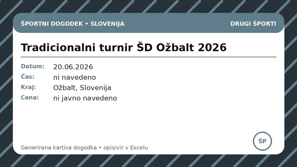 Традиционный турнир ŠD Ожбалт 2026