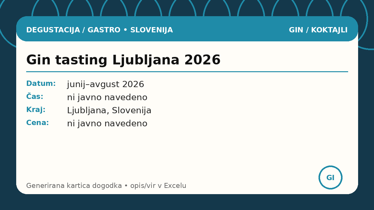 Дегустация джина Любляна 2026