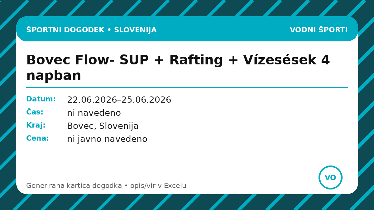 Bovec Flow - SUP + рафтинг + водопады за 4 дня