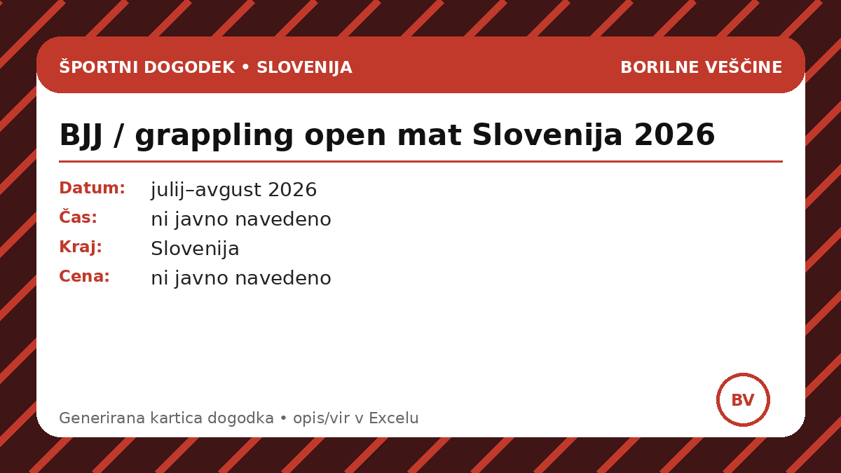 Открытая тренировка по BJJ / грэпплингу Словения 2026