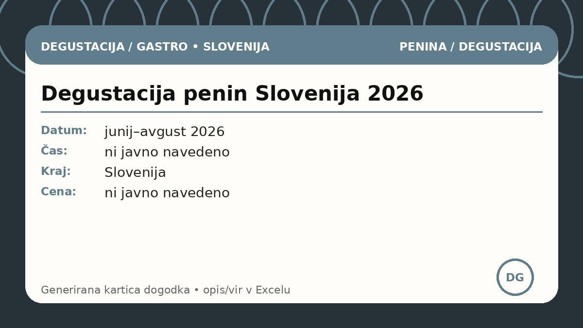 Дегустация игристых вин Словения 2026