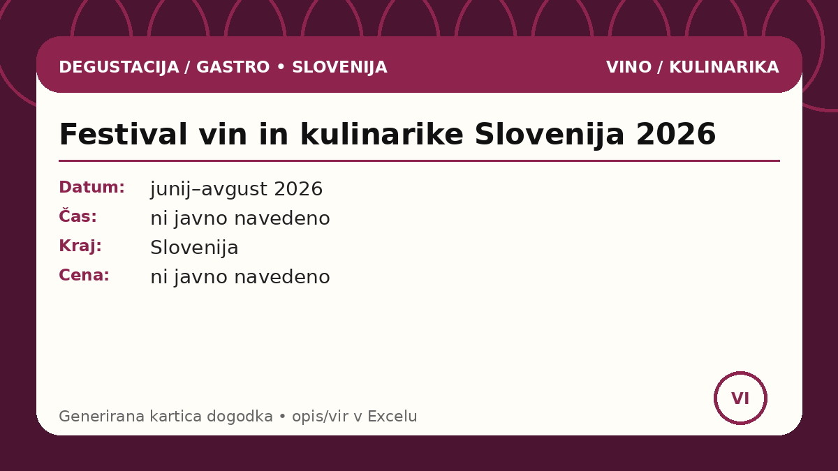 Фестиваль вин и кулинарии Словения 2026