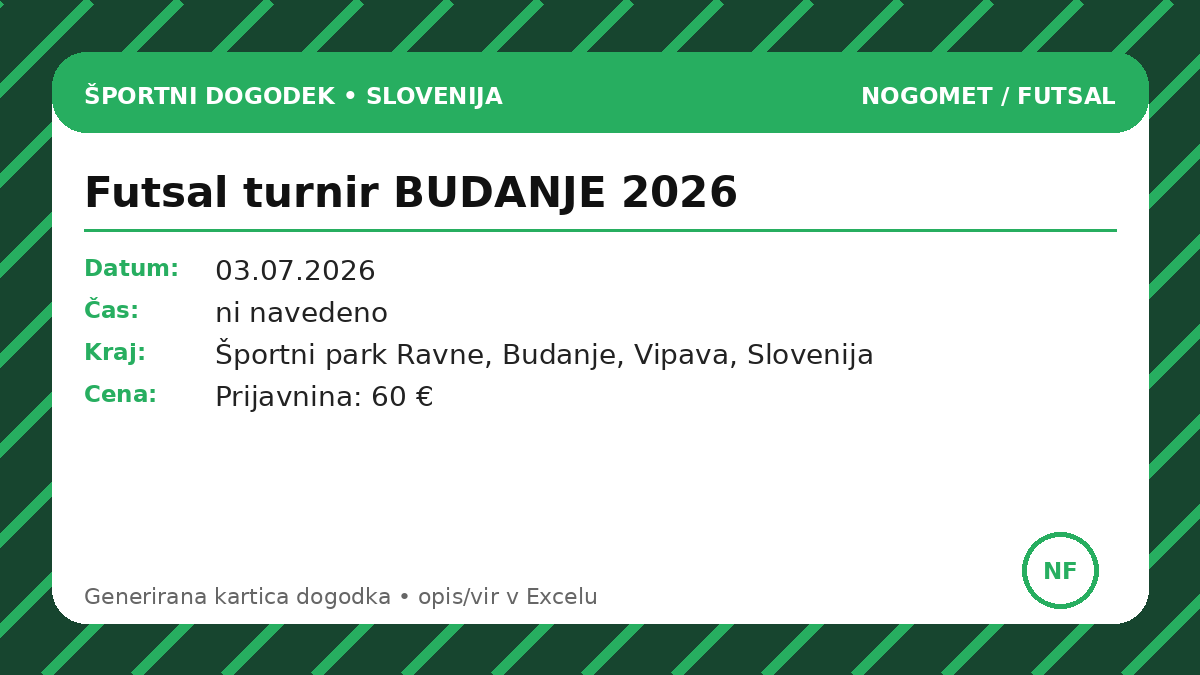 Турнир по футзалу BUDANJE 2026