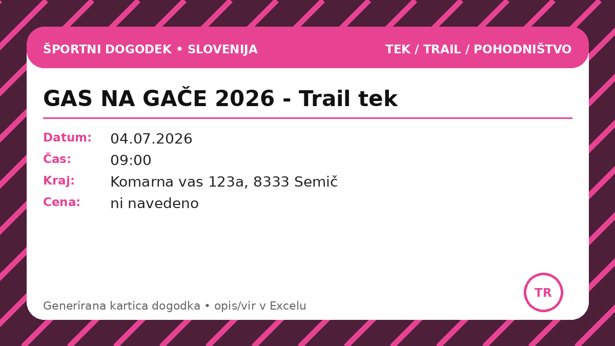 GAS NA GAČE 2026 - Трейл-забег