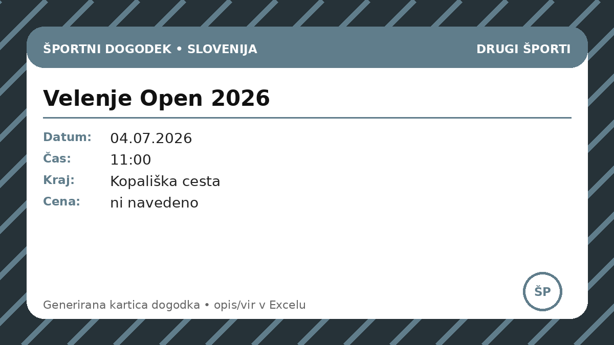 Velenje Open 2026