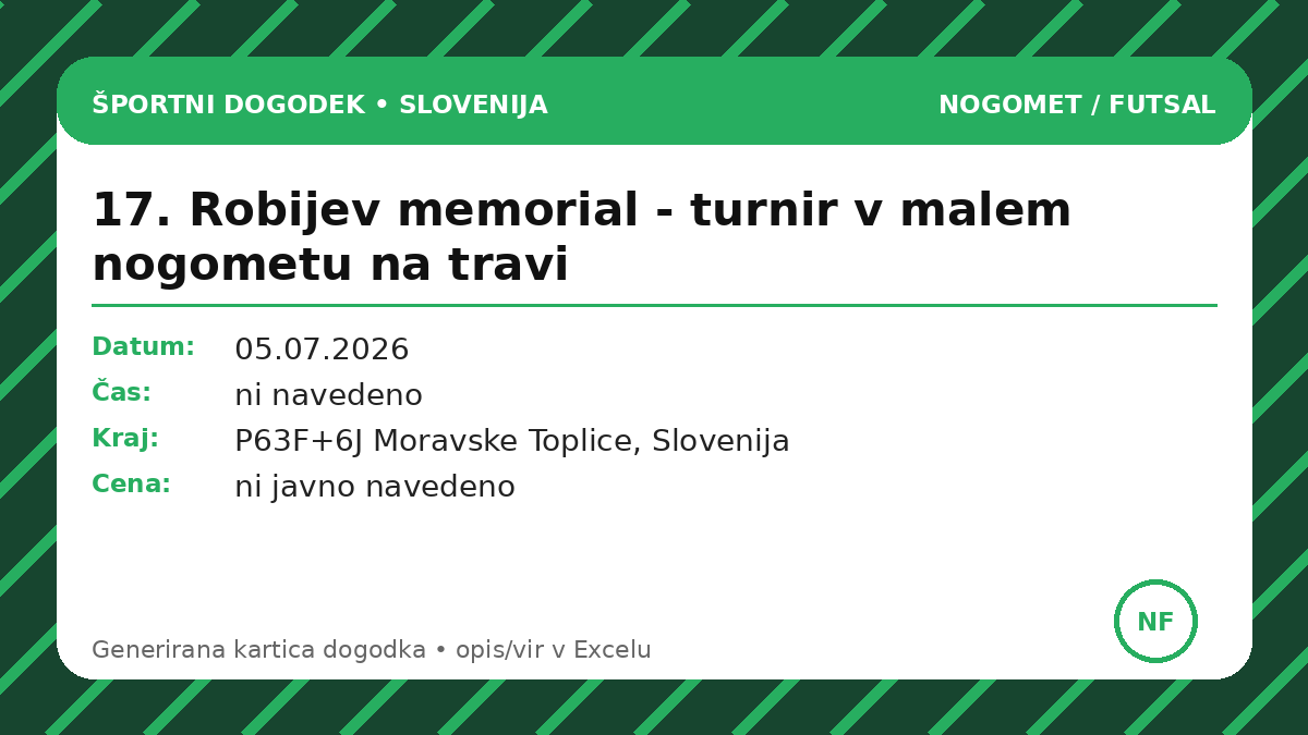 17-й Мемориал Робия - турнир по мини-футболу на траве