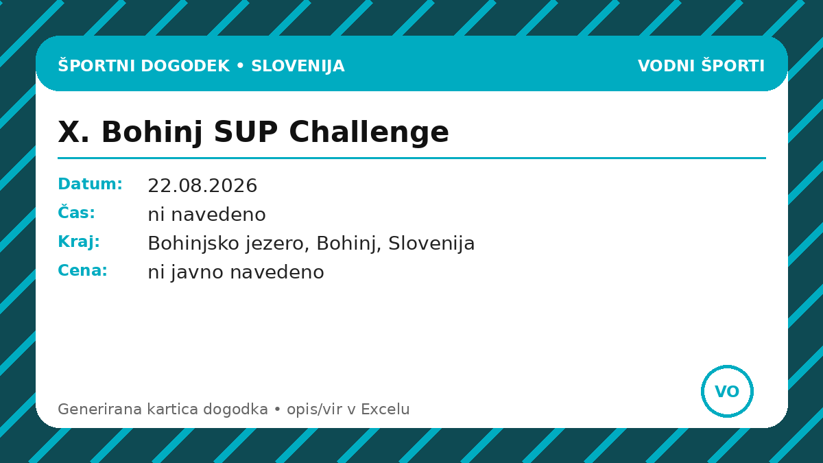 X. Bohinj SUP Challenge