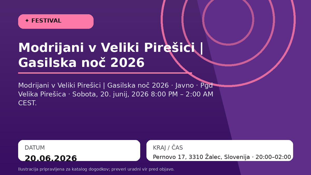 Модрияни в Великой Пирешице | Ночь пожарных 2026