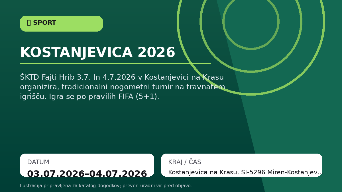 КОСТАНЬЕВИЦА 2026
