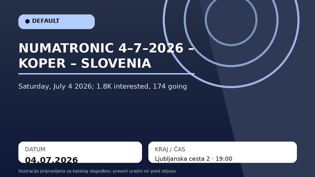 NUMATRONIC 4–7–2026 – КОПЕР – СЛОВЕНИЯ