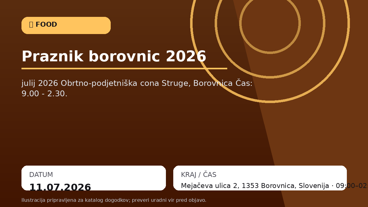 Праздник черники 2026