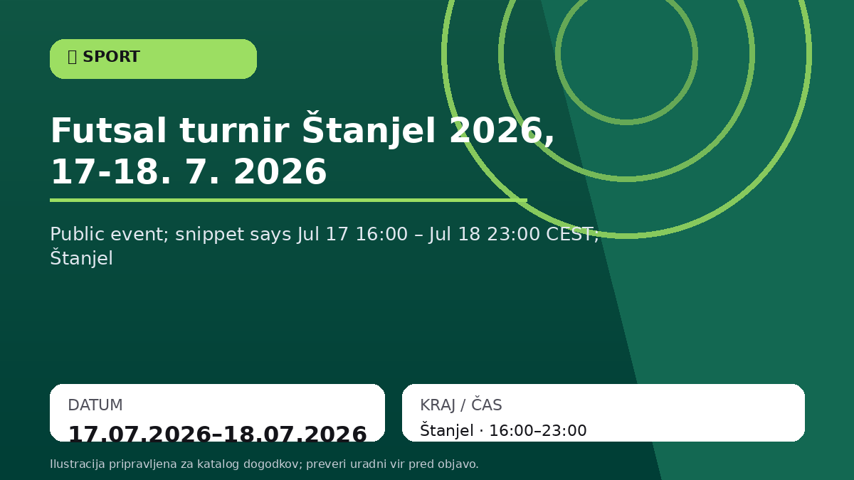 Турнир по футзалу Штаньел 2026, 17-18 июля 2026